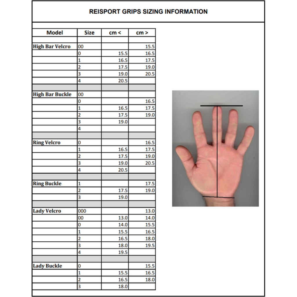 Reisport High Bar Velcro - AMCO Gymnastics